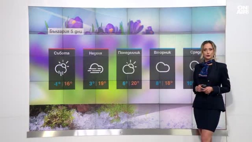 Централна прогноза