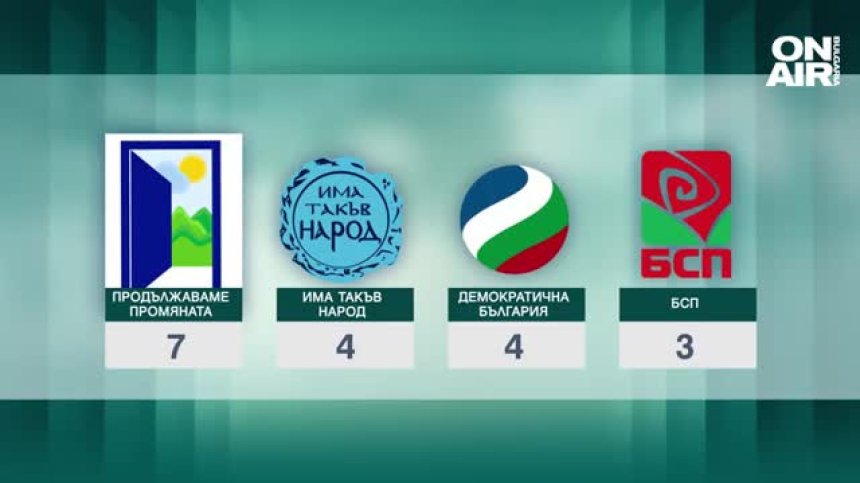 Това ли са бъдещите министри?
