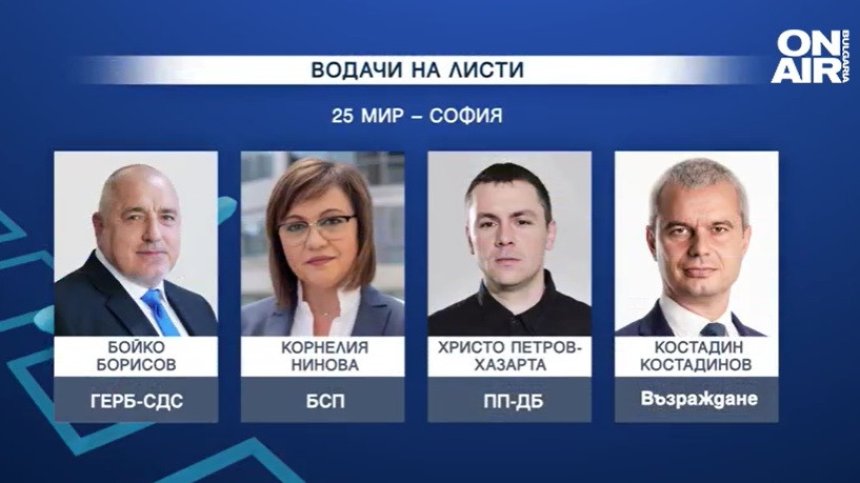 Борисов vs Ицо Хазарта в 25-и МИР - епизод пореден, Трифонов се изправя срещу Пеевски