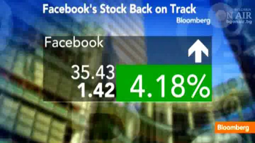 Рекорден ръст на акациите на Facebook (видео)