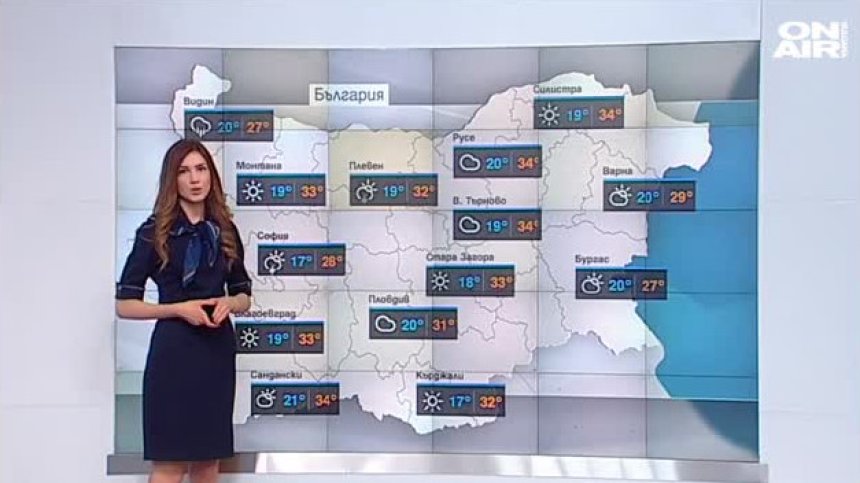 Сутрешна прогноза