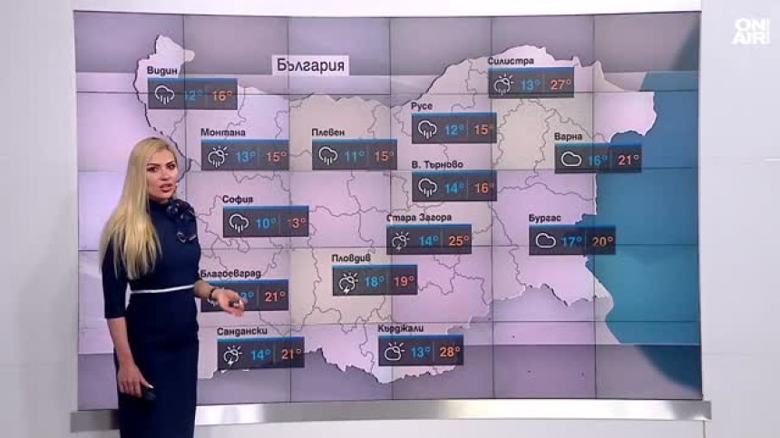 Централна прогноза