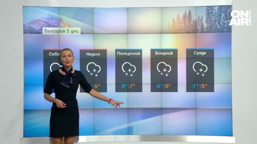 Централна прогноза
