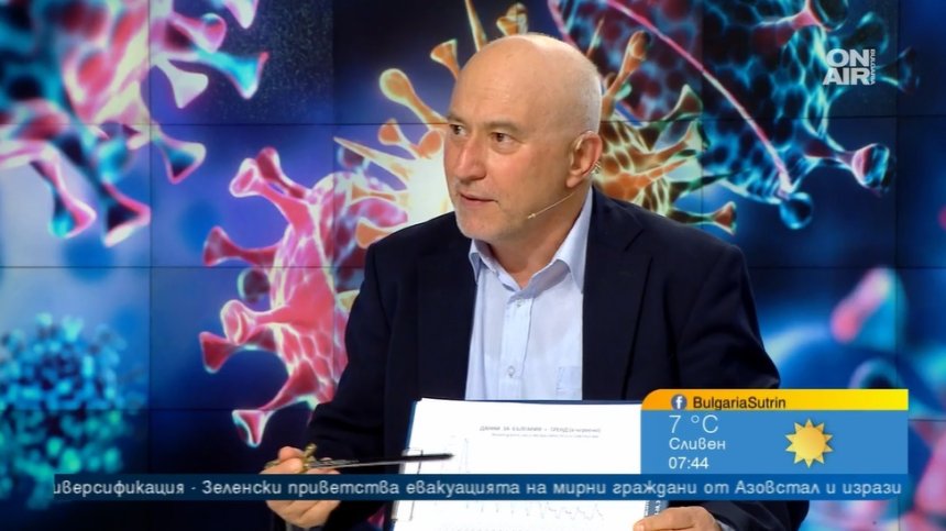 Проф. Кунчев: Без нова Ковид вълна до края на септември, имаме имунитет