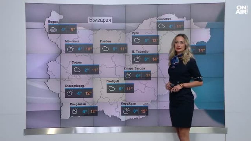 Централна прогноза
