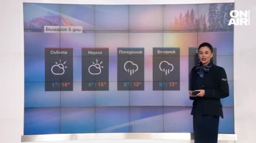Централна прогноза