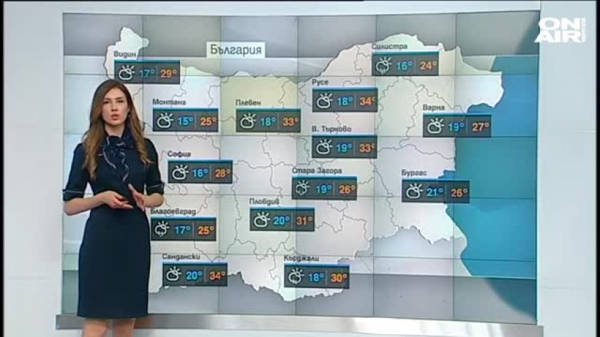 Сутрешна прогноза