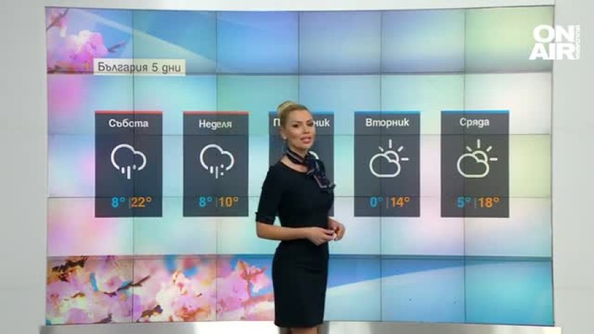 Централна прогноза