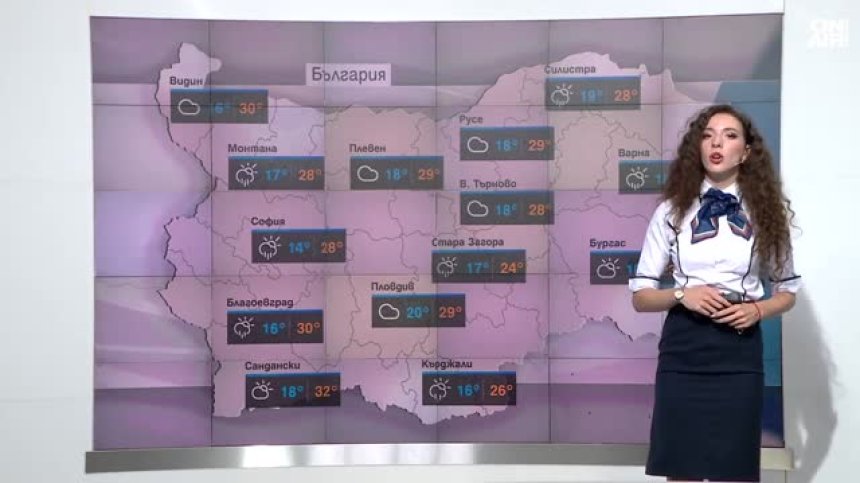 Централна прогноза