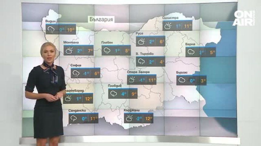 Сутрешна прогноза
