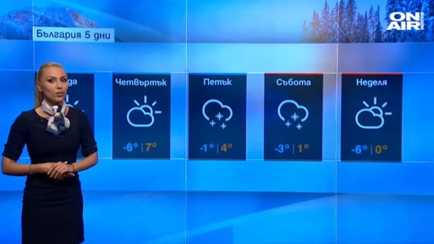 Централна прогноза