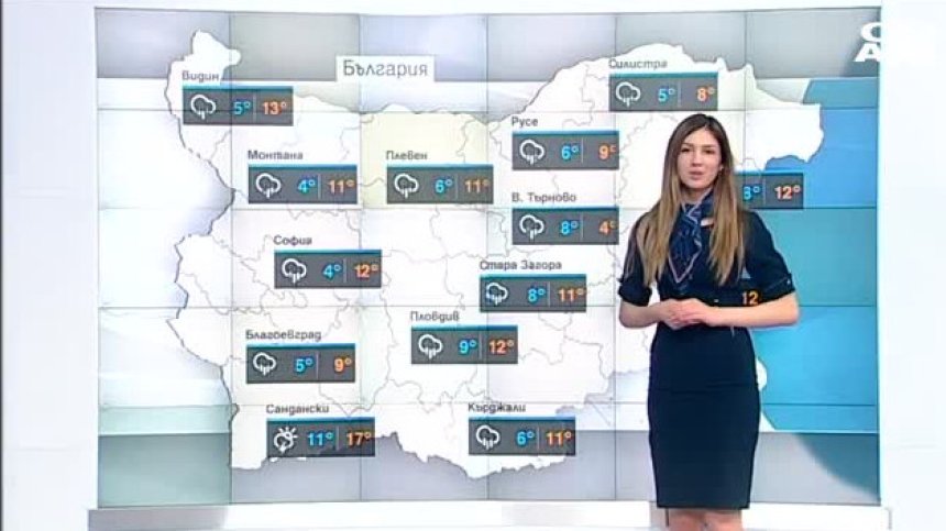 Жълт код за обилни валежи, април продължава с лошо време
