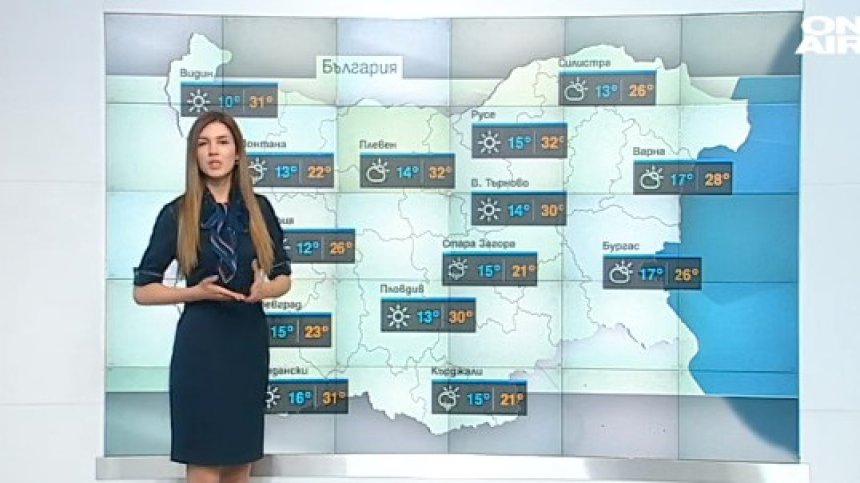 Централна прогноза