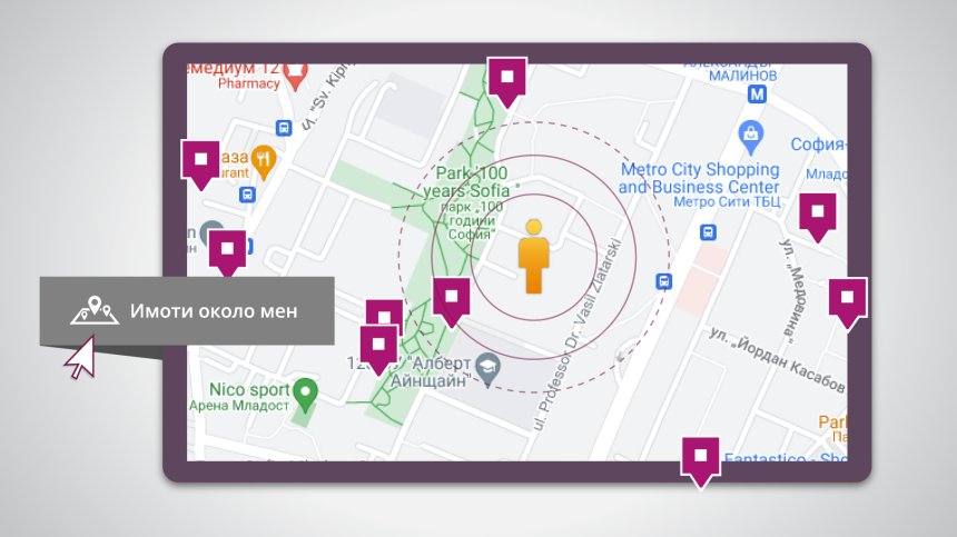 "Имоти около мен" е новото удобство за потребителите на Imoti.net