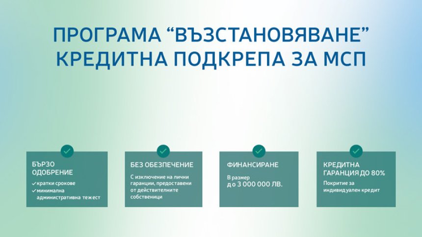 Пощенска банка предоставя възможност за финансиране на бизнеса в рамките на програма "Възстановяване"