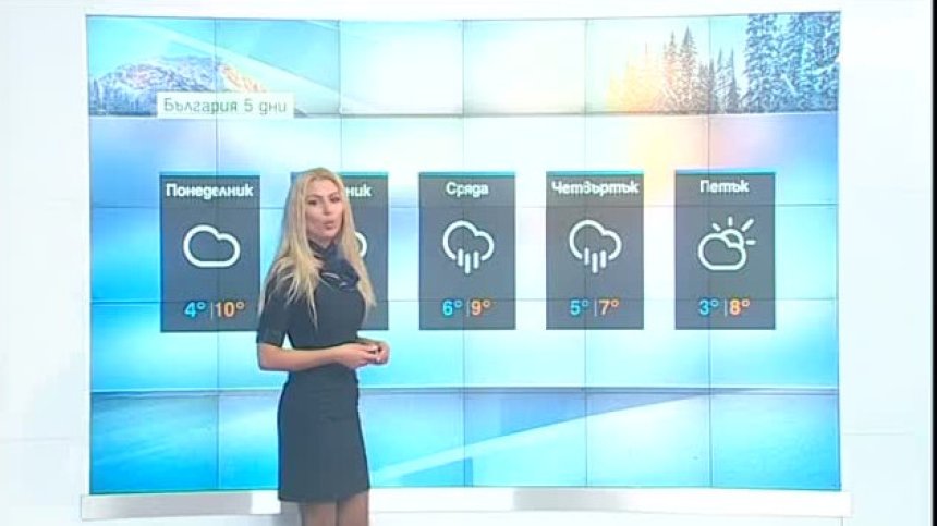 Сутрешна прогноза