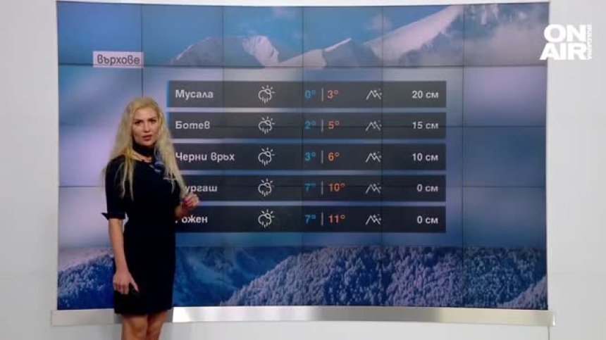 Четвъртъкът ни носи високи температури с интензивни валежи на места