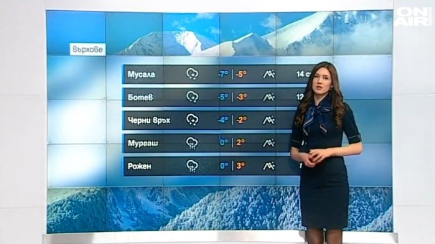 Сутрешна прогноза