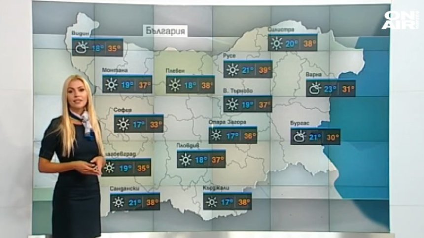 Централна прогноза
