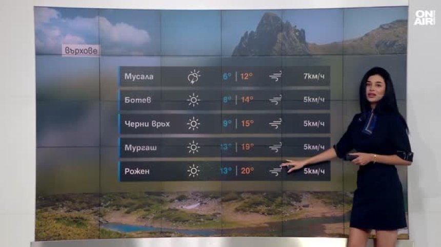 Централна прогноза