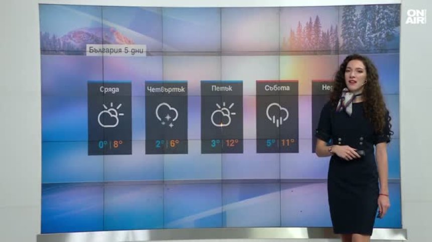 Централна прогноза
