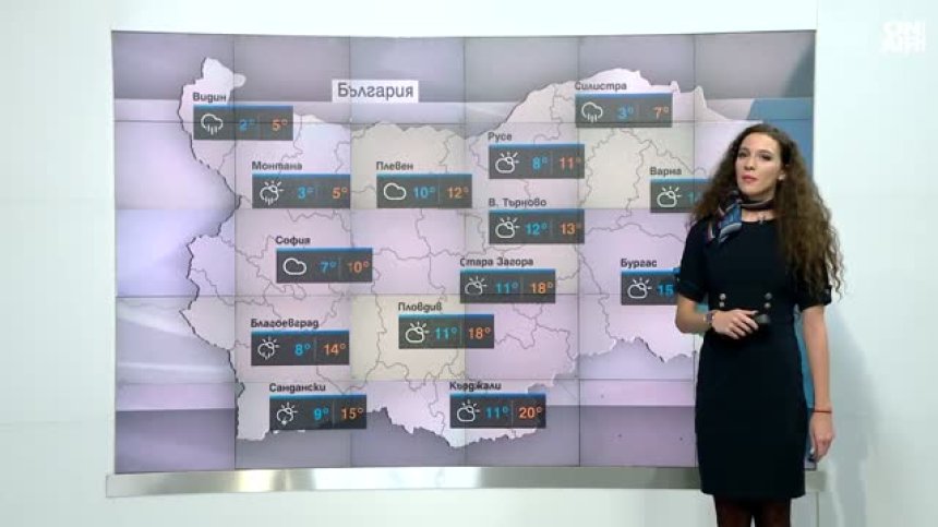 Обедна прогноза