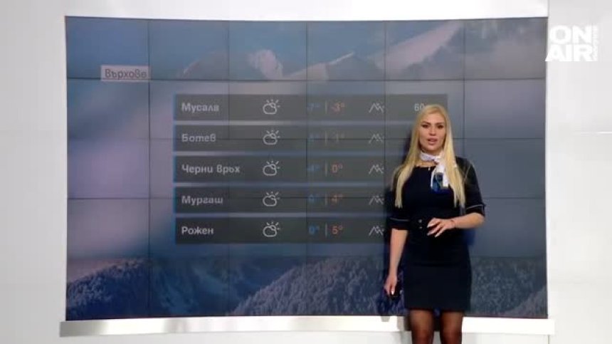Обедна прогноза