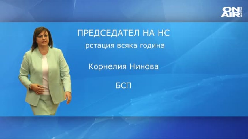 Вижте какво са се договорили четирите коалиционни партньори