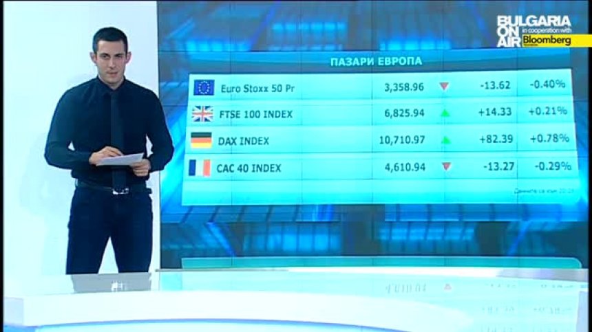 Пазарен анализ Денят он ер 28.1.2015