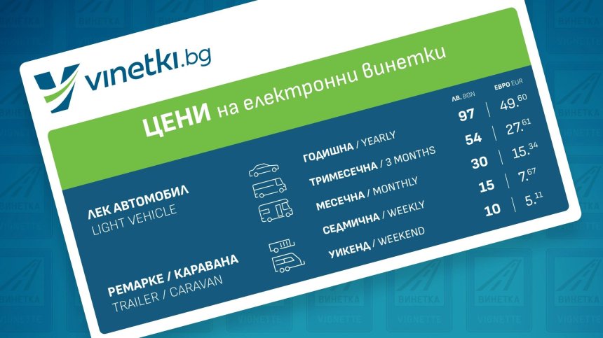Новата еднодневна винетка влиза в сила от 3 февруари