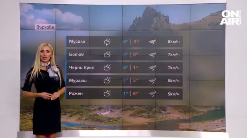 Централна прогноза