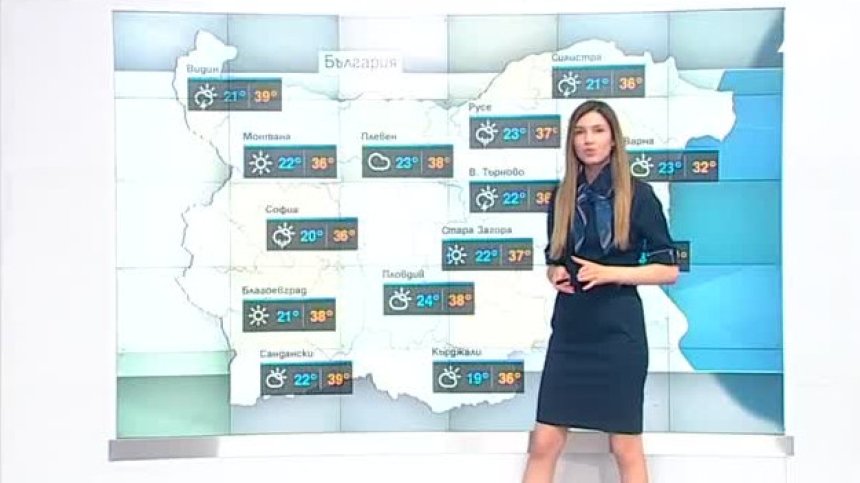 Опасно високи температури в страната, събота и неделя ще има захлаждане