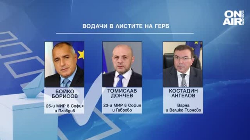 Ето кой ще оглави листите на ГЕРБ за предстоящите избори