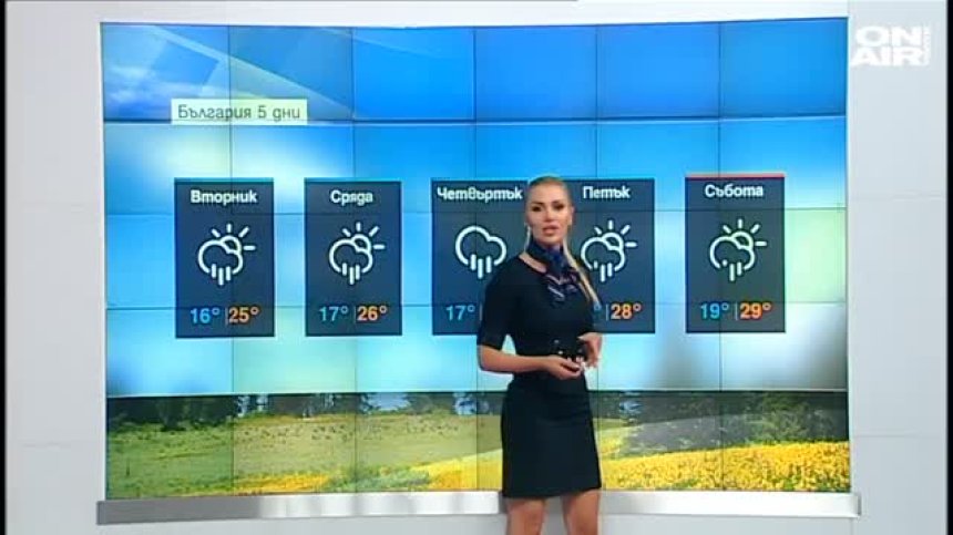 Сутрешна прогноза