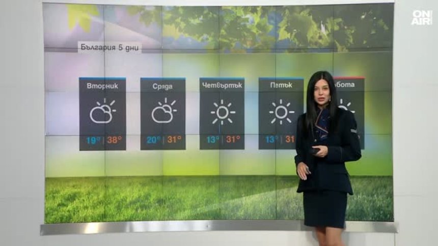 Сутрешна прогноза