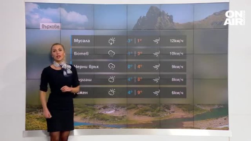 Сутрешна прогноза