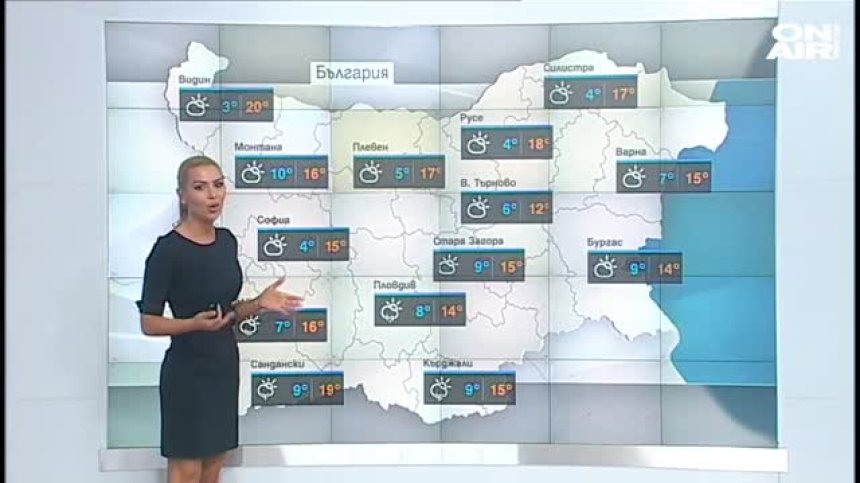 Сутрешна прогноза