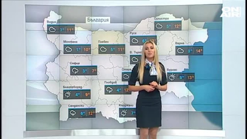 Централна прогноза