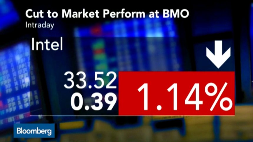 GM, Intel, Dollar General &ndash; новини