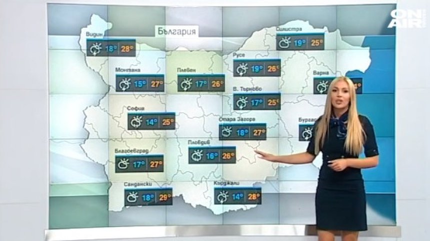 Сутрешна прогноза