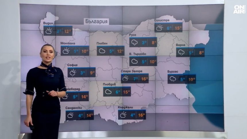 Централна прогноза