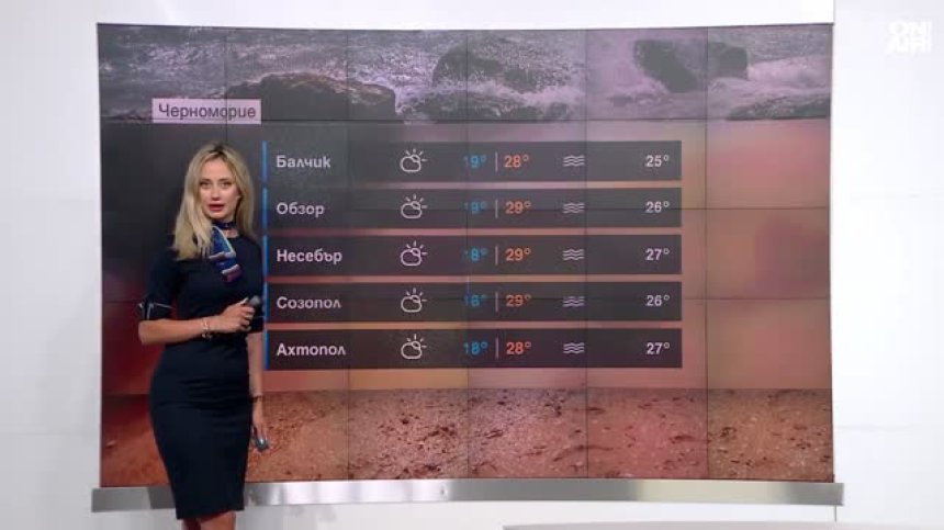 Централна прогноза