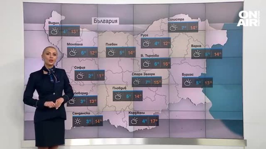Централна прогноза