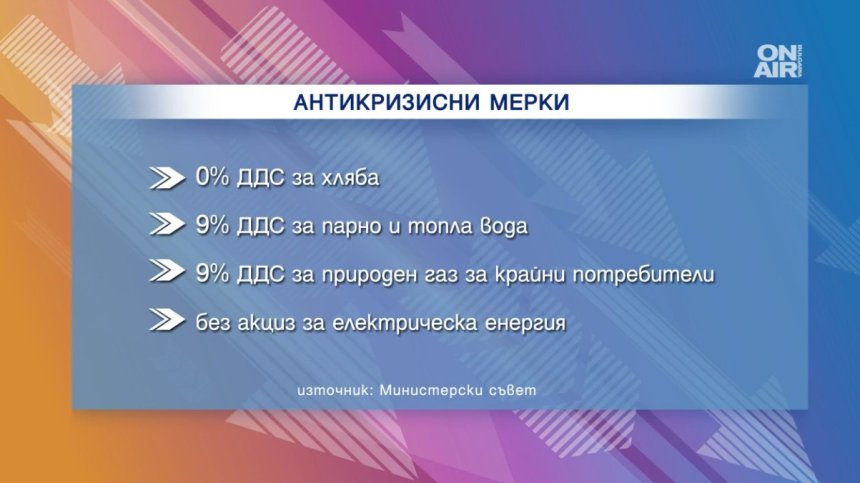 Актуализация на бюджета: Как ще разпределят парите за антикризисните мерки