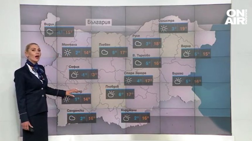 Централна прогноза