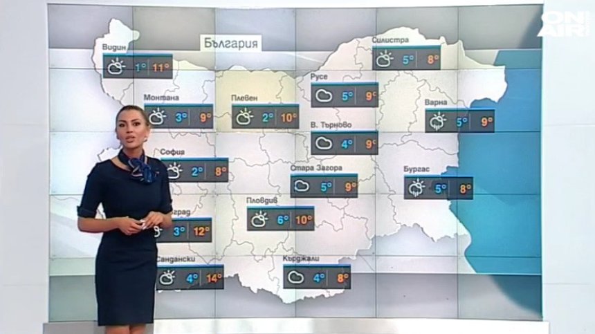 Централна прогноза