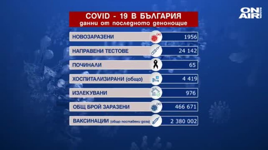 Сутрешна емисия