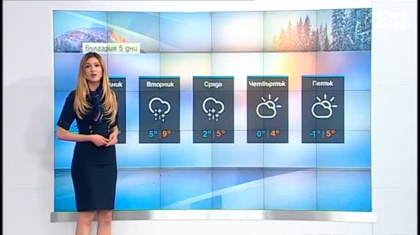 Централна прогноза