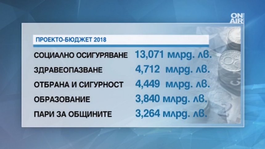 Парламентът ще обсъжда на първо четене на "Бюджет 2018"