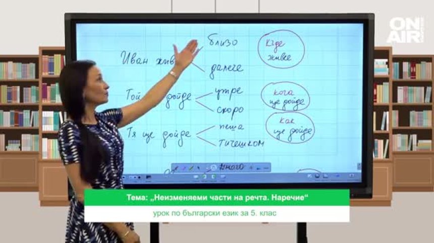 Урок №1 по БЕЛ за 5 клас	